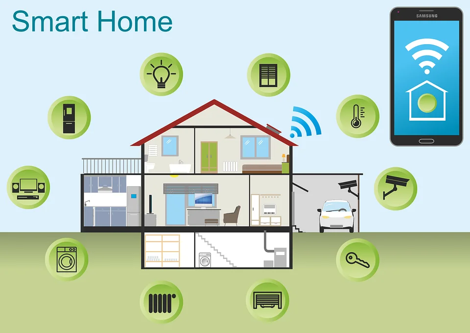 Smart home system design